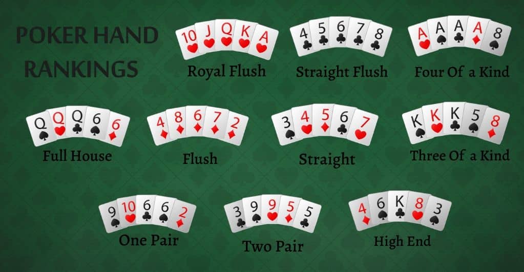 poker hands from highest to lowest printable